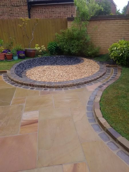 Cost of Sandstone Patio Installation in Chesterfield
